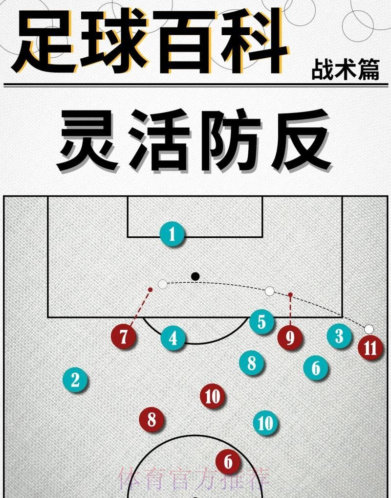 本届世界杯葡萄牙C罗战术分析完整指南 本届世界杯葡萄牙C罗战术分析完整指南