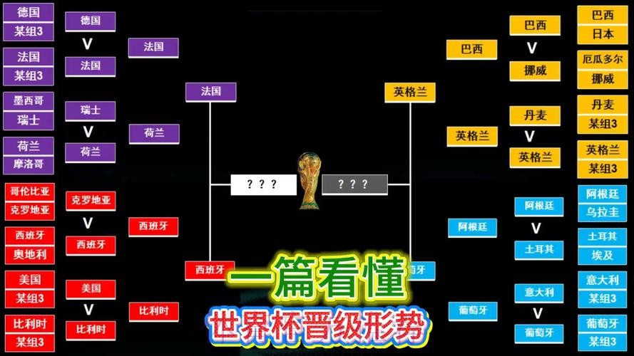 世界杯巴西哈兰德小组赛形势全面分析 世界杯巴西哈兰德小组赛形势全面分析