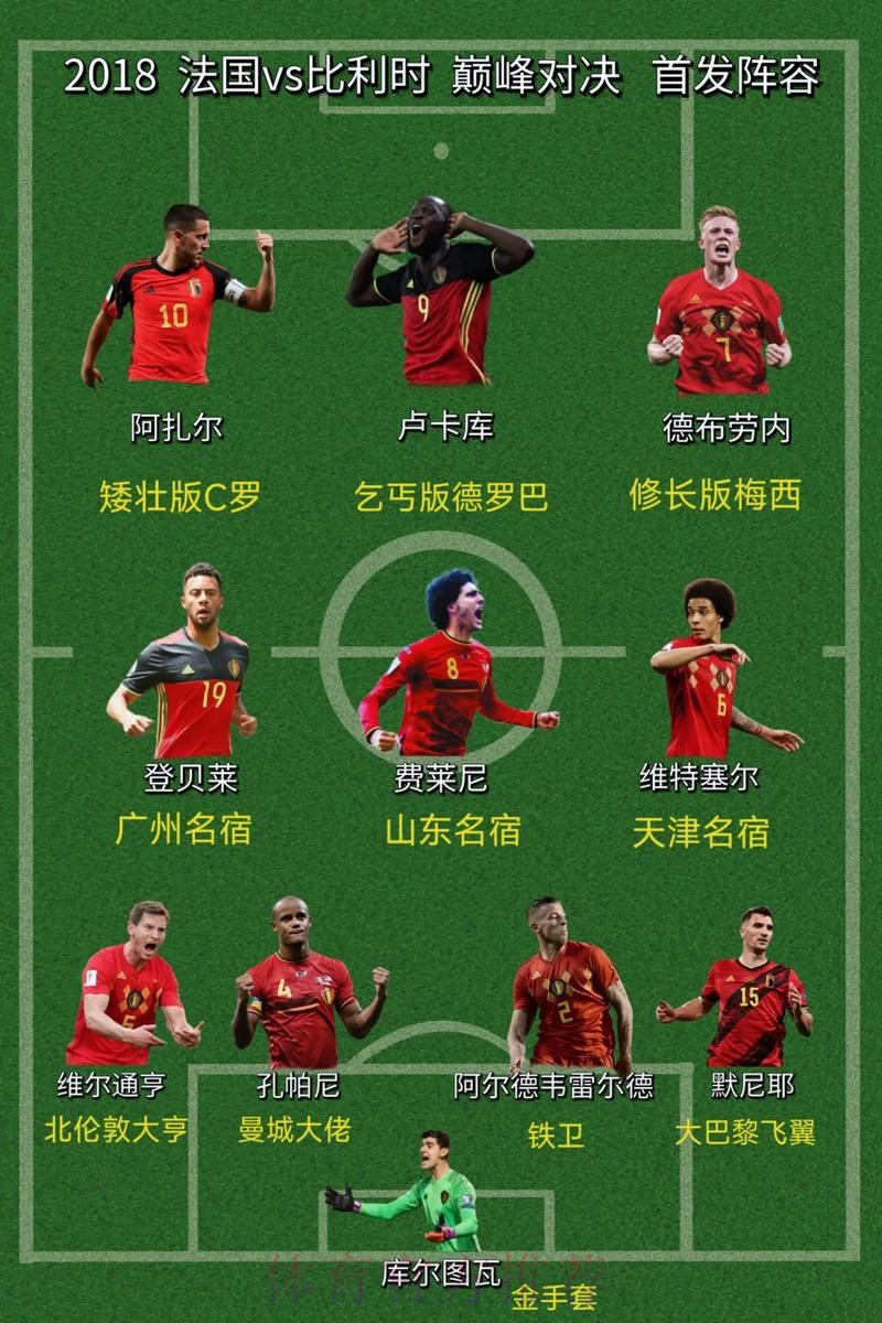 世界杯比利时格列兹曼阵容解析深度解读