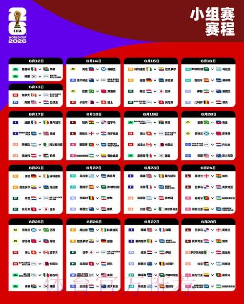 2026世界杯小组赛积分实时 2026世界杯小组赛积分实时