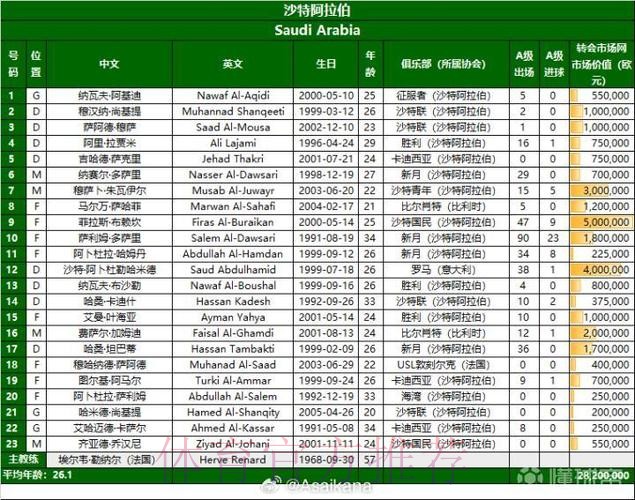 2026美加墨世界杯每日赛程推荐