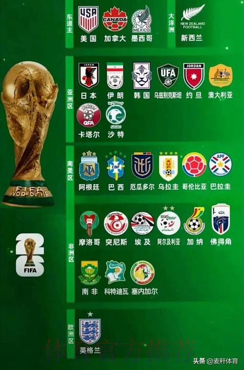 世界杯热门球队怎么看 世界杯热门球队怎么看