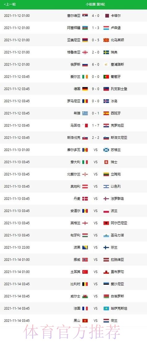 世界杯比分预测哪里看 世界杯比分预测哪里看