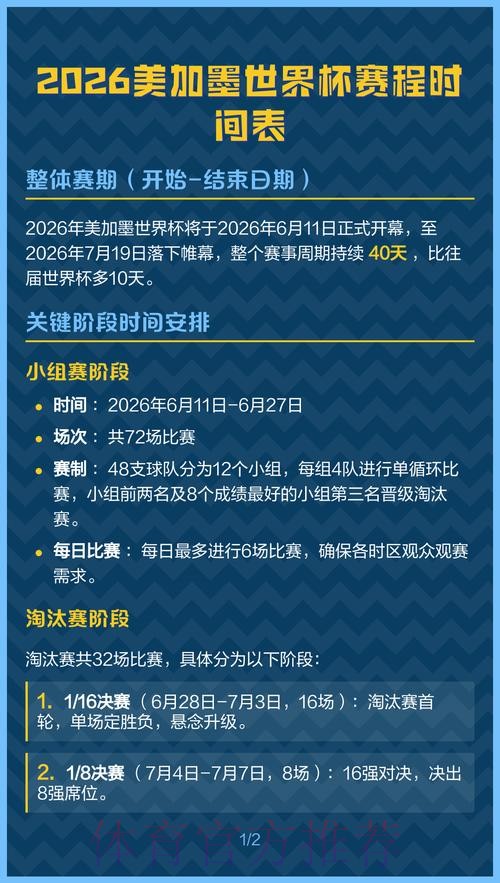 2026美加墨世界杯比赛时间几点开始