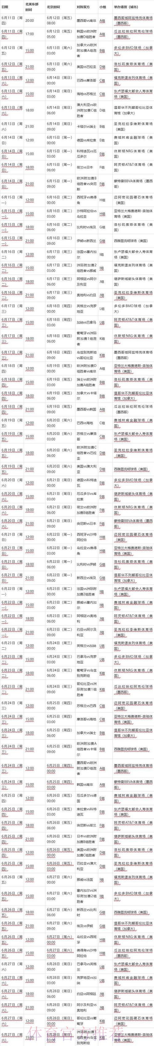 2026世界杯每日赛程一览